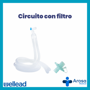 Circuito cerrado con filtro