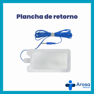 Plancha de retorno